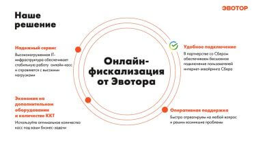 Скрин 3