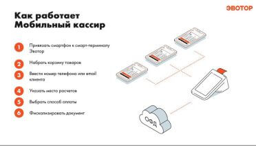Скрин 2